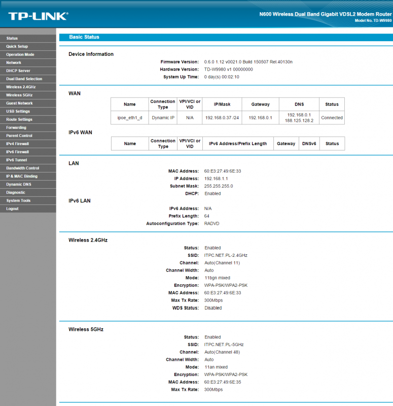 TP-Link TD-W9980 - panel1
