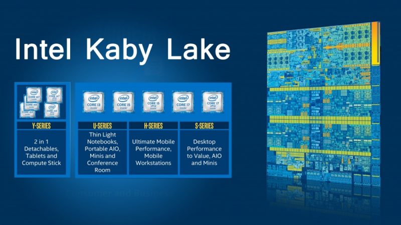 Kaby Lake Processors 1000x563_c
