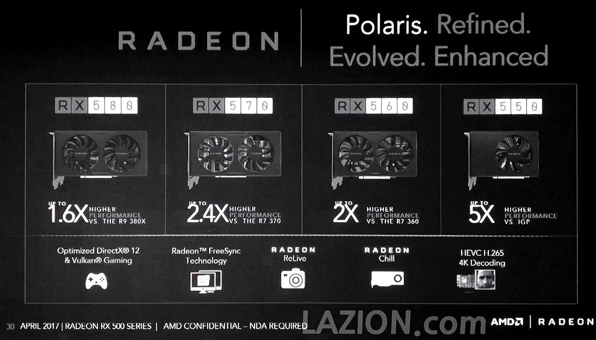 AMD-Radeon-RX-500-series-3