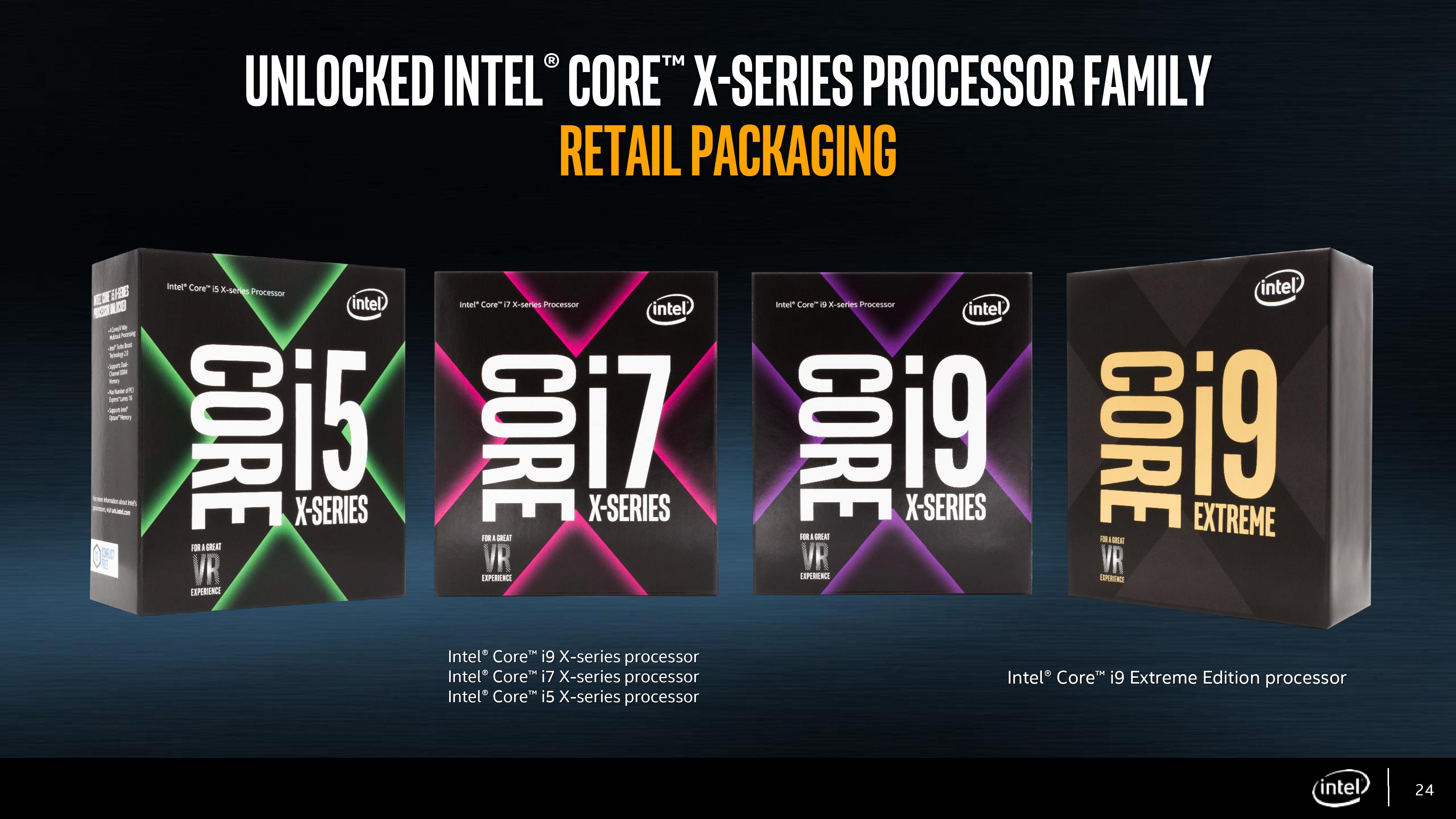 Intel-Core-X-CPU-Skylake-X-and-Kaby-Lake-X-X299-HEDT-Platform-Launch_Packaging