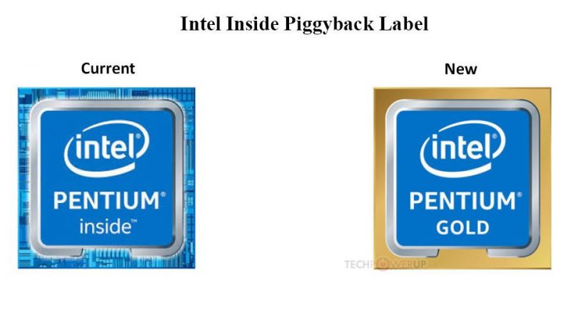 Pentium i Pentium Gold zmiana logo naklejki